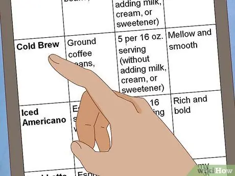 Заказать кофе со льдом, шаг 3