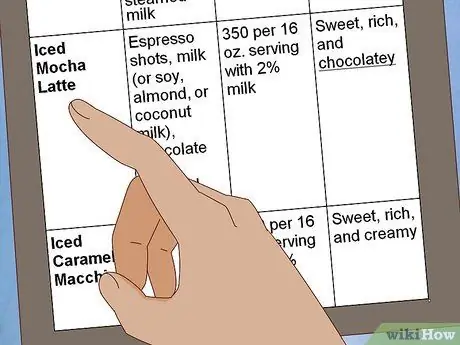 Заказать кофе со льдом, шаг 4