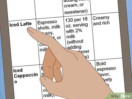 Заказать кофе со льдом Шаг 5