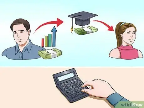 Избегайте алиментов Шаг 7