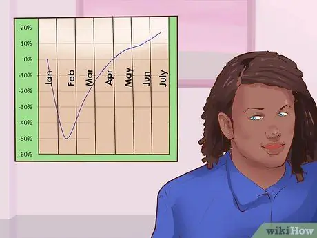 Избегайте алиментов в случае отказа Шаг 11