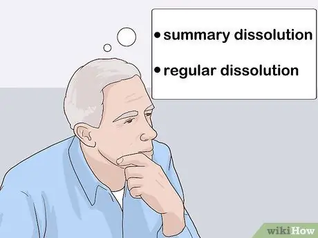 Начало развода в Орегоне, шаг 2