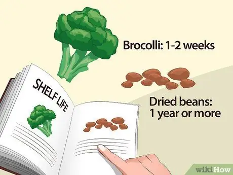 Храните продукты в корневом погребе Шаг 1