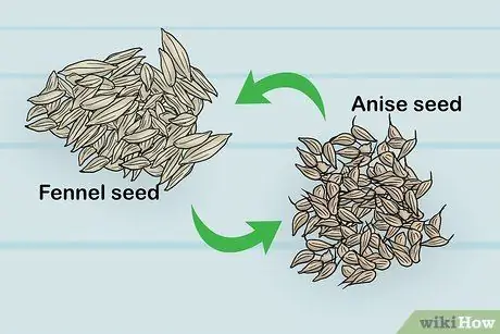 Замените специи на этапе приготовления 4