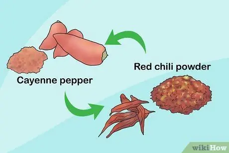 Замените специи на шаге 6 готовки