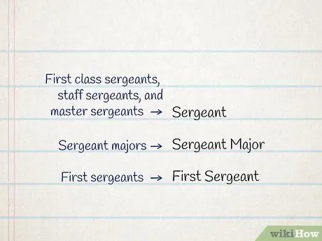 Обращение к военнослужащим Шаг 3