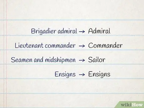 Обращение к военнослужащим Шаг 4