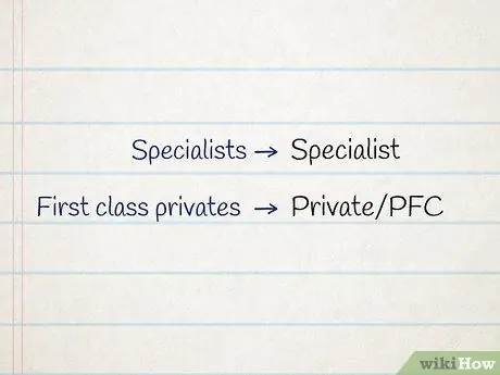 Обращение к военнослужащим Шаг 5