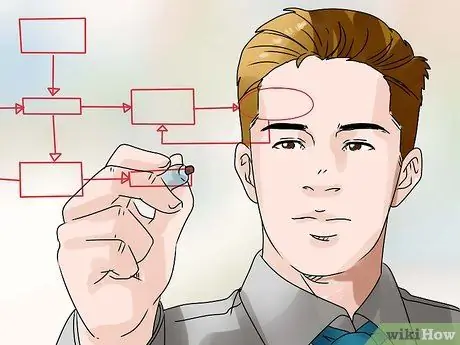 Отвлечь кого-то Шаг 13