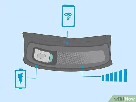 Используйте стимулятор Ab Шаг 3