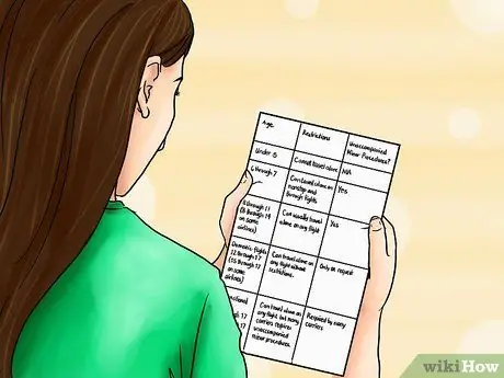 Убедите родителей позволить вам летать одному Шаг 10