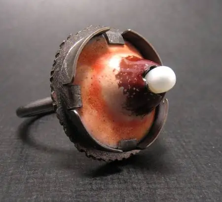 Источник: Этси