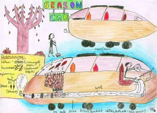 Bók Petra Zsófia Season Car