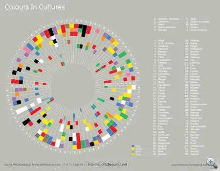 Цвета мира объединяйтесь
