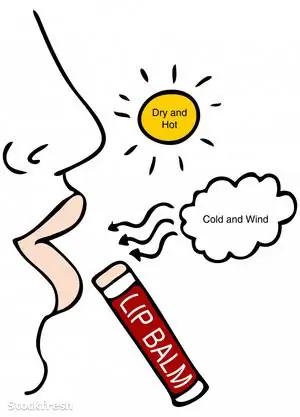 Как ухаживать за полостью рта зимой (очень)