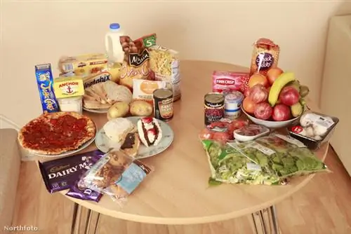 Продукты с левой стороны таблицы можно исключать из нашего рациона один за другим