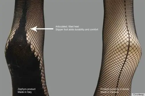 Victoria's Secret обманула своих клиентов, они судятся за это