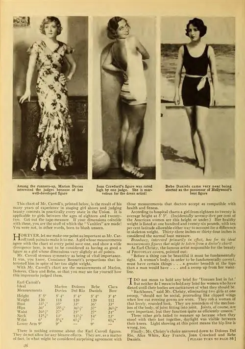 Актрисами с лучшим телосложением считались Марион Дэвис, Джоан Кроуфорд и Бебе Дэнис