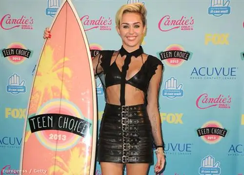 Худшие наряды недели: подростки