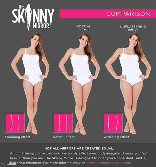 Чудо-зеркало для похудения – мошенничество или круто?