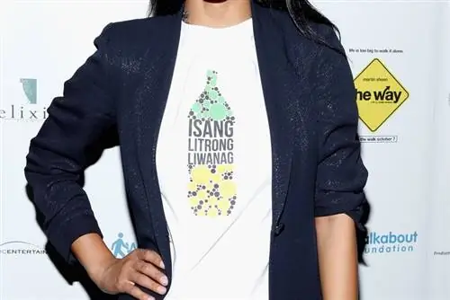 Рекламироваться с трансгендерной моделью становится все круче