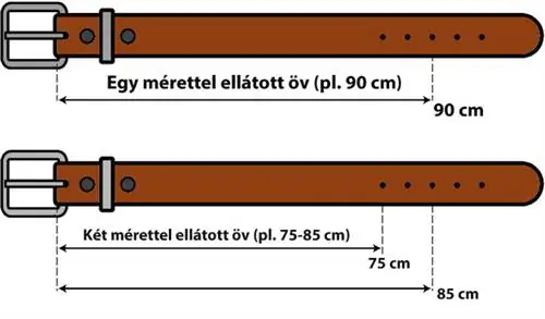 Вы знали размеры?
