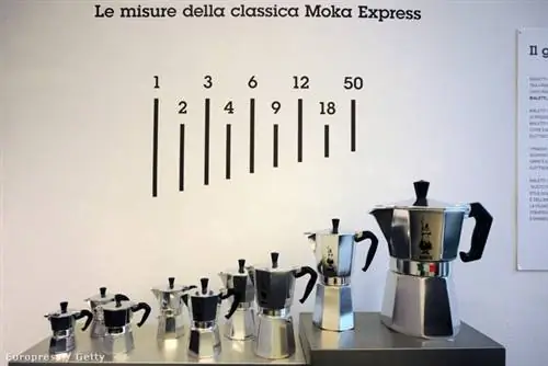 Выставка кофемашин Bialetti в Милане