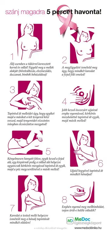 Фото: Медицинский центр MeDoc