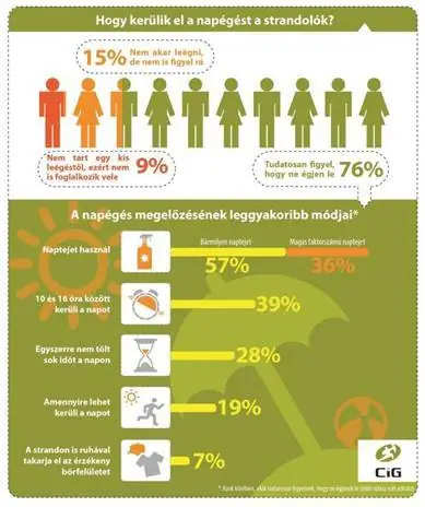 Фото: CIG Паннония