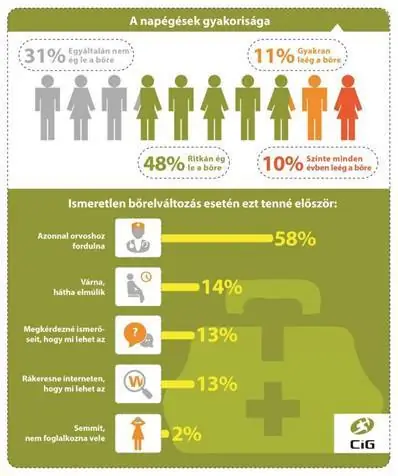Фото: CIG Паннония