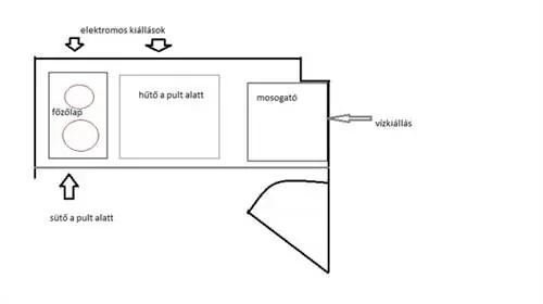 промежуточный план 1