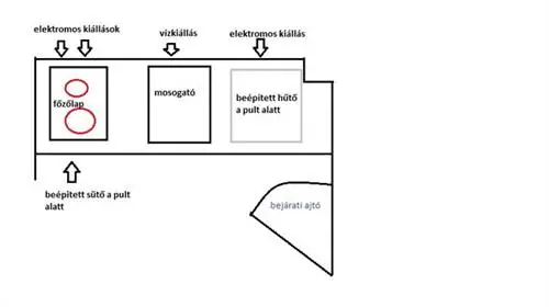 Г-образная вставка начинается чуть выше высоты столешницы, поэтому такая компоновка также подходит