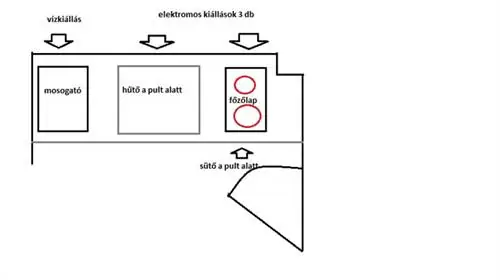 Ну а потом раковина возвращается на прежнее место