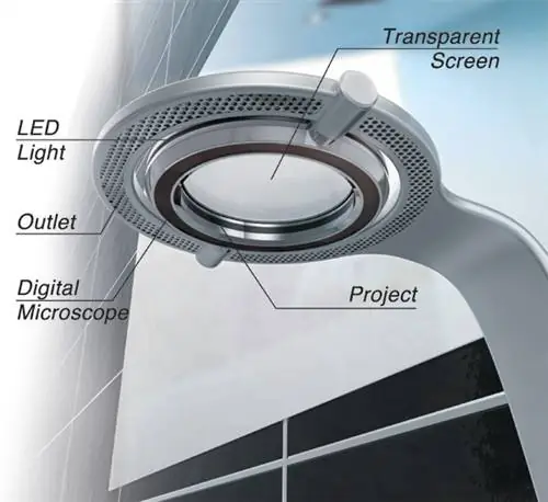 Изображение: yankodesign