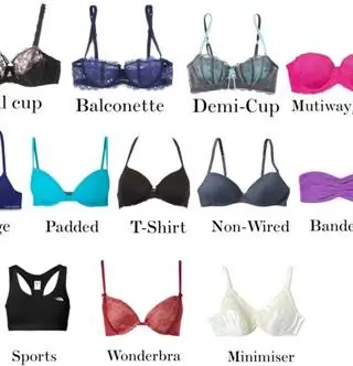 Полезная инфографика о моде