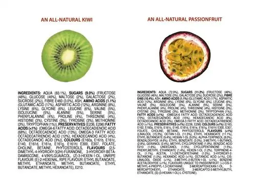 Натуральный, органический, без E - вот как они побеждают