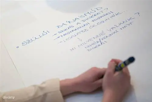 Все это влияет на женскую уверенность в себе, по мнению женщин