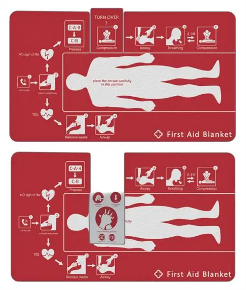 одеяло первой помощи5
