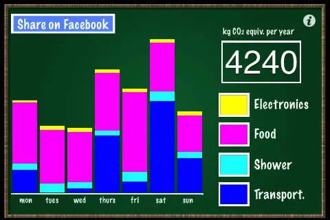 Изображение: магазин Apple