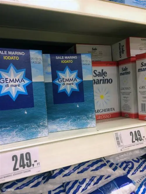 Изображение Изображение