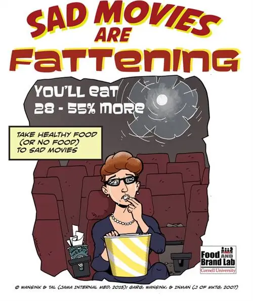 Грустные фильмы Мультфильм, 2014 JAMA 1