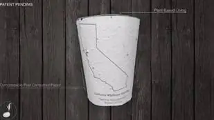 Так кофейная чашка становится деревом