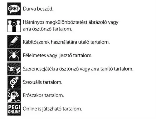 В Европе эти пиктограммы повсеместно используются для обозначения контента