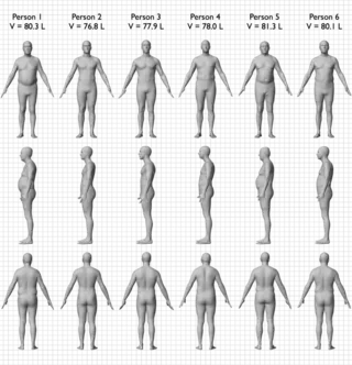 6 тел, которые имеют одну общую черту