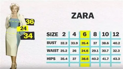 Размеры одежды не имеют смысла