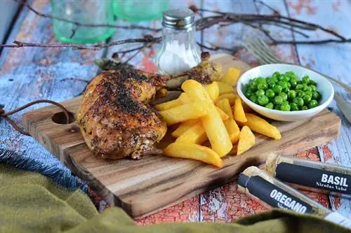 острые куриные бедра