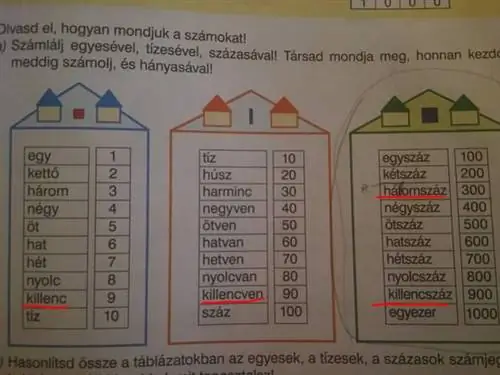 OFI не признала его своим. Кроме OFI не признала его своим. Кроме