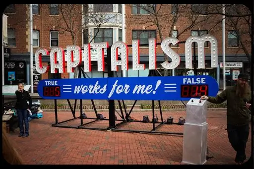 Является ли капитализм консервативным?