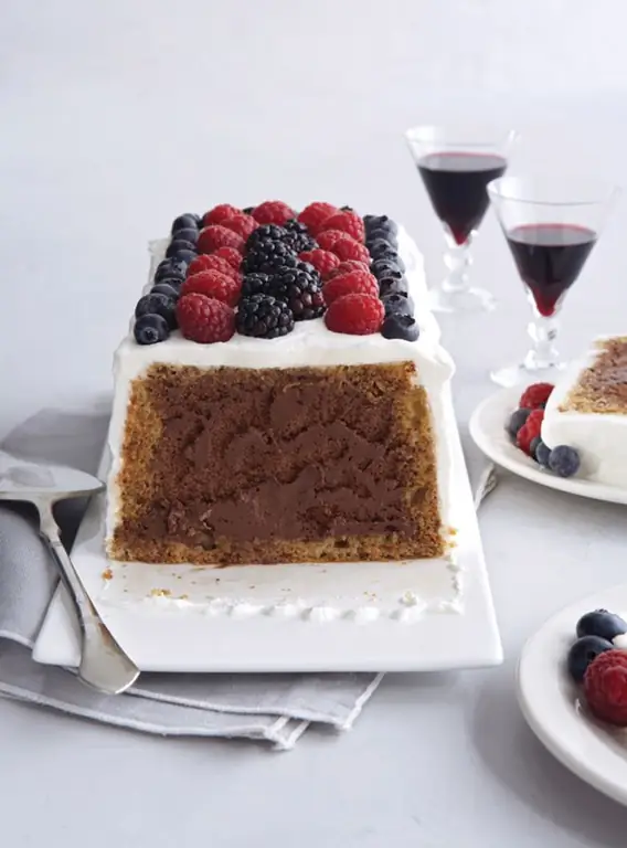 4 июля Десерты