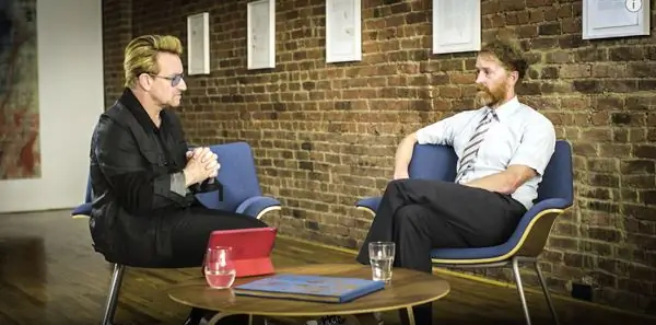 СМОТРЕТЬ: Получаете ли вы от псалмов столько же, сколько и Боно?